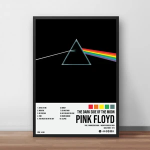 Orenda Art Pink Floyd The Dark Side Of The Moon Albüm Spotify Çerçeveli Poster Tablo