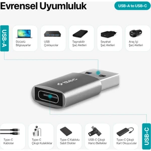 USB 3.1 To Type-C Otg Dönüştürücü Adaptör, 10 Gbps Veri Aktarım, Mini Type C Çevirici