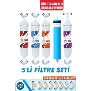 Quick Reverse Osmosis System Kapalı Kasa Su Arıtma Cihazı Filtre Seti 5 Aşamalı