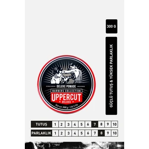 Uppercut Deluxe Pomade 300 gr