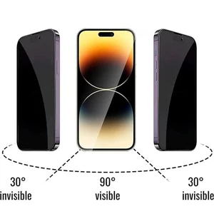 iphone 15 Pro Uyumlu (15 Pro) Anti Static Hd - Privacy Hayalet Temperli Cam Ekran Koruyucu