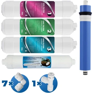 Kapalı Kasa Su Arıtma Cihazı 5li Filtre Seti (MIKRO-Kk-5-Set-S)