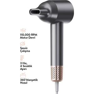 Shd-1738 Bldc Motor Profesyonel Saç Kurutma Makinesi 1500w Graphite Gray