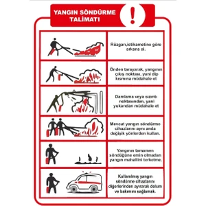 Yangın Söndürme Talimatı Sticker 20X28 cm