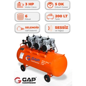 GAP GPS 750X3 | 200 lt Sessiz ve Yağsız Hava Kompresörü