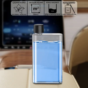 Mio SS18 Yedek Koku - Bluebell (1 Adet)
