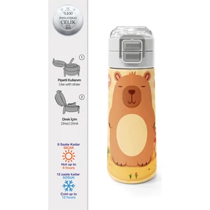 Coral High Kids Capybara Desenli Pipetli ve Direkt Içim Çelik Termos 500 ml 31793