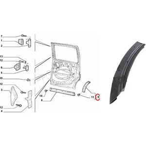 Fıat Doblo Surgulu Kapı Toz Fıtılı  Sag