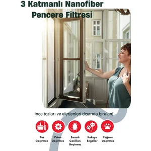 70X140CM | Yeni Nesil Sineklik | Pencere Toz Polen Koku Filtresi | Rulo Sineklik | Respilon Odera
