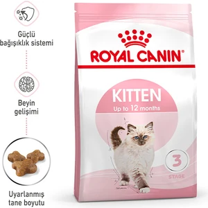 Royal Canın Kıtten 2kg