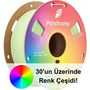 Panchroma Pla Filament Mat Pastel Nane