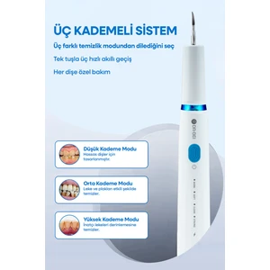 GYC2 Şarjlı Diş Taşı Temizleme Cihazı