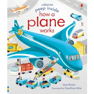 Peep Inside How A Plane Works