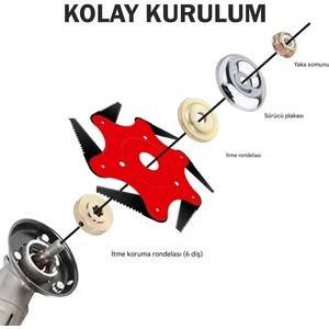 Özel 6 Bıçaklı 6t Manganeseli Çelik Çim Biçme Tırpan Ucu Aparat Bıçağı