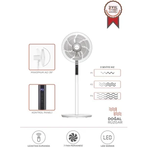 Sf-02 Beyaz Ayaklı 16'' Inc 60W 3 Kademe 7 Pervaneli Kumandalı Diğital Ekranlı Vantilatör Fan
