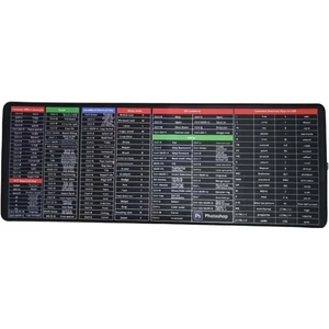 Pc Kısayollar 70X30 Mouse Pad