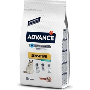 Cat Sterılızed Salmon Sensıtıve 1.5 Kg
