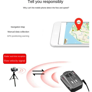 Araba Radarı Hızölçer Radar Hızölçer Mobil Hız Dedektörü 12V (Yurt Dışından)
