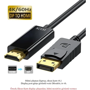 SHOW PRIME HDMI To Displayport Çevirici Kablo ( 1.8 Metre) HDMI Kablo To Display Port Dp 4K Hdr