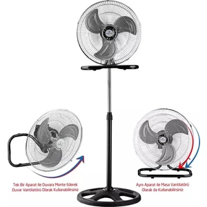 RBS20 Plus Pro 1000 Sanayi Vantilatör 18 Inç