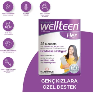 D Vitamini, Cranberry, Üzüm Çekirdeği Ekstresi İçeren Genç Kızlara Özel Vitamin Desteği 30 Tablet