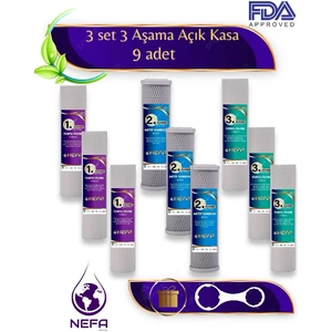 Tüm Açık Kasa Su Arıtma ve Ihlas Cebilion Compact Uyumlu 1.5 Yıllık Ön Filtre Seti