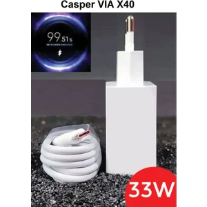 Tecno Spark 20 Pro 5g Için 33W Süper Turbo Hızlı Şarj Aleti