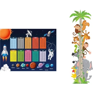 Ikili Set Kendinden Yapışkanlı Şeffaf  Sevimli Safari Boy Ölçer + Gezegenler Temalı Çarpım Tablosu Poster Çocuk Odası