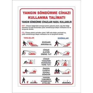 Yangın Söndürme Talimat Levhası 25*35 cm