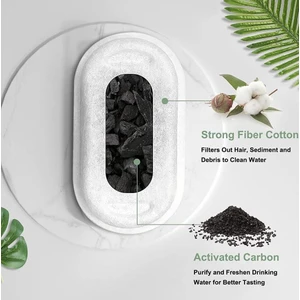 3.2 l Çiftli Otomatik Su Pınarı Yedek Filtre – 3'lü Paket (Kedi & Köpek Için Uyumlu)