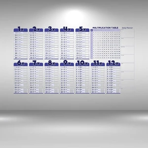 Statik Akıllı Kağıt Ingilizce Çarpım Tablosu 100X56 Cm(1 Adet Silgili Kalemli)
