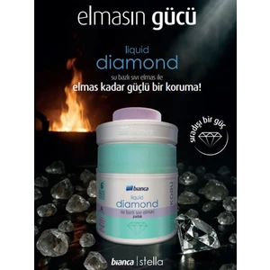 Liquid Diamond - Su Bazlı Sıvı Elmas Parlak 0,600 Gram