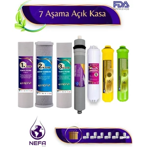 Açık Kasa Su Arıtma ve Ihlas Aura Cebilion -Compact Model- Uyumlu 7'li Filtre Seti, 80 Gpd