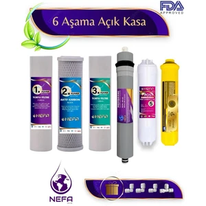 Açık Kasa Su Arıtma ve Ihlas Aura Cebilion -Compact Model- Uyumlu Extra Mineral 6'lı Filtre Seti