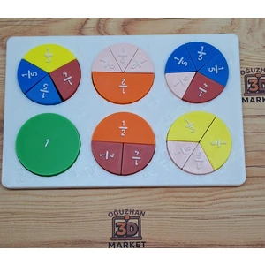 Matematik Kesir Takımı