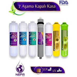 Tüm Kapalı Kasalar ve Ihlas (Silver, Plus, Platinum ) Su Arıtma 7'li Filtre Seti, 80 Gpd Membran