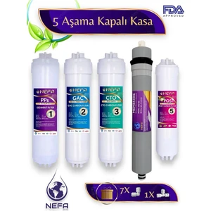 Tüm Kapalı Kasalar + İhlas Aura (Silver - Plus - Platinum) Su Arıtma 5'li Filtre Seti, 80 gpd Membranlı