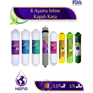 Tüm Kapalı Kasalar ve İhlas (Silver,plus,platinum Uyumlu), 8'li Filtre Seti, (Çift Karbonlu), 80 Gpd Su Arıtma Filtre Seti