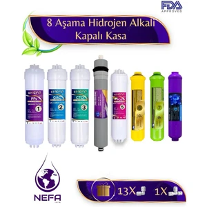 Tüm Kapalı Kasalara Uygun, 8 Aşamalı, -Orp Hidrojen Alkali- Ph 'canlı Su Teknolojisi' Destekli