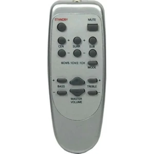 Speeduf Vestel Ht-400 Uyumlu Ses Sistemi Kumandası