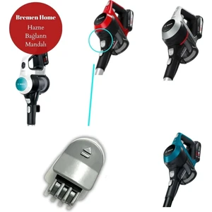 Bosch BCS711XXL Serie Uyumlu Toz Haznesi Bağlantı Mandalı