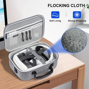 Meta Quest 3 Aksesuarları Için Büyük Taşıma Çantası, Quest 3 Vr Başlığı Için Saklama Çantası, Kontrol Cihazı Tutacakları, Seyahat Çantası (Yurt Dışından)