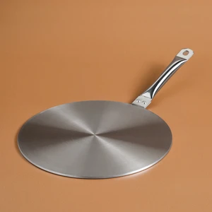 Indüksiyon Ocak Için Tabanlık 19 cm