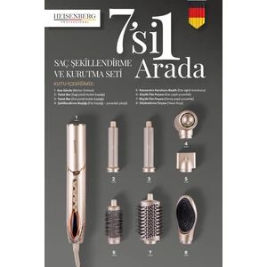 Heısenberg Professional Airwrap Saç Şekillendirme ve Kurutma Seti Aliminyum Gövde