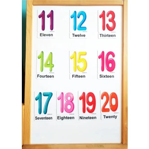 Numbers / Sayılar Manyetik Ingilizce Kelime Kartları Flashcards 11-20