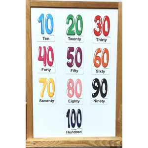 Numbers / Sayılar Manyetik Ingilizce Kelime Kartları / Flashcards 10-20-30-40-50-60-70-80-90-100