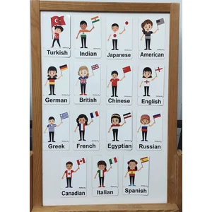 Nationalities / Milletler Manyetik Ingilizcekelime Kartları