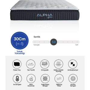 Alpha Bedding Theta Premium Full Ortopedik Paket Yaylı Yatak