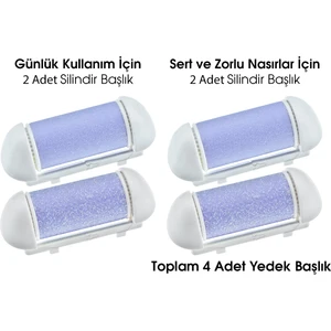 PCR1305 Ayak Törpüsü 4 Adet Mor Yedek Başlık