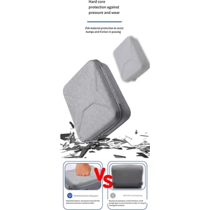 Djı Neo Küçük Drone Depolama Çantası Için Yeni Neo Drone Taşınabilir Depolama Kutusu Siyah El Uçakları Saklama Kutusu (Yurt Dışından)